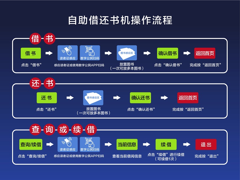 QQ图片20180524105方法739.jpg